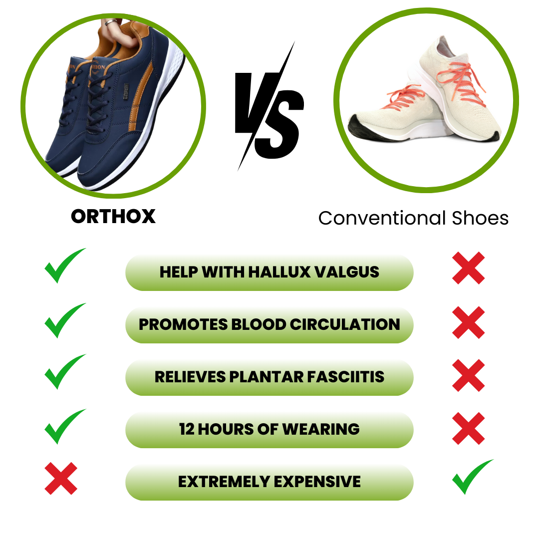 Buy 1 Get 1 Free – OrthoX Orthopaedic Walking Shoes